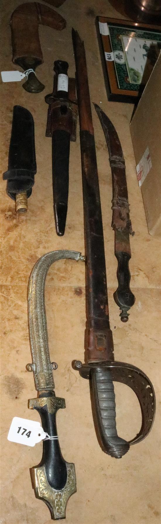 Sword, Bayonette, knife etc